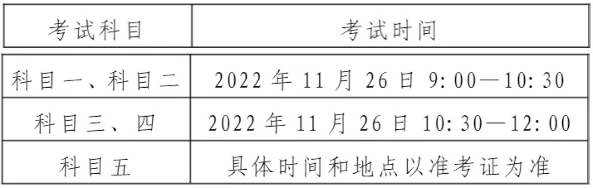 河南省文化和旅游厅关于组织实施2022年全国导游资格考试的通知