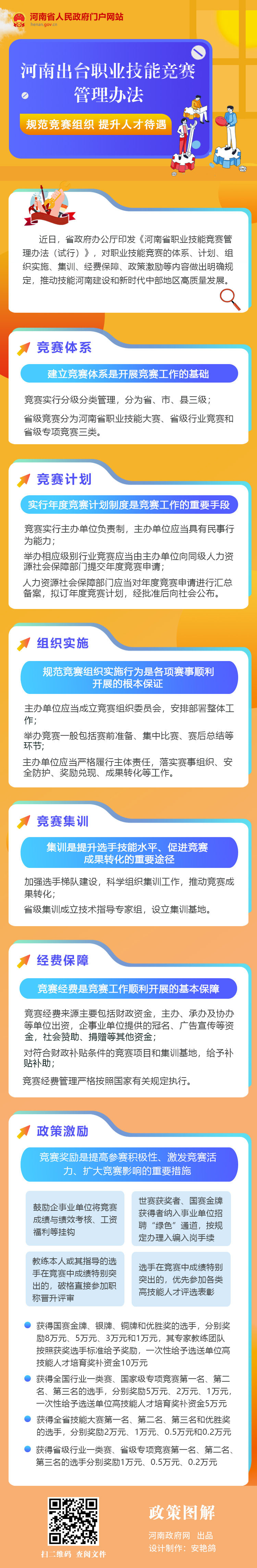 图解：规范竞赛组织，提升人才待遇！河南出台职业技能竞赛管理办法