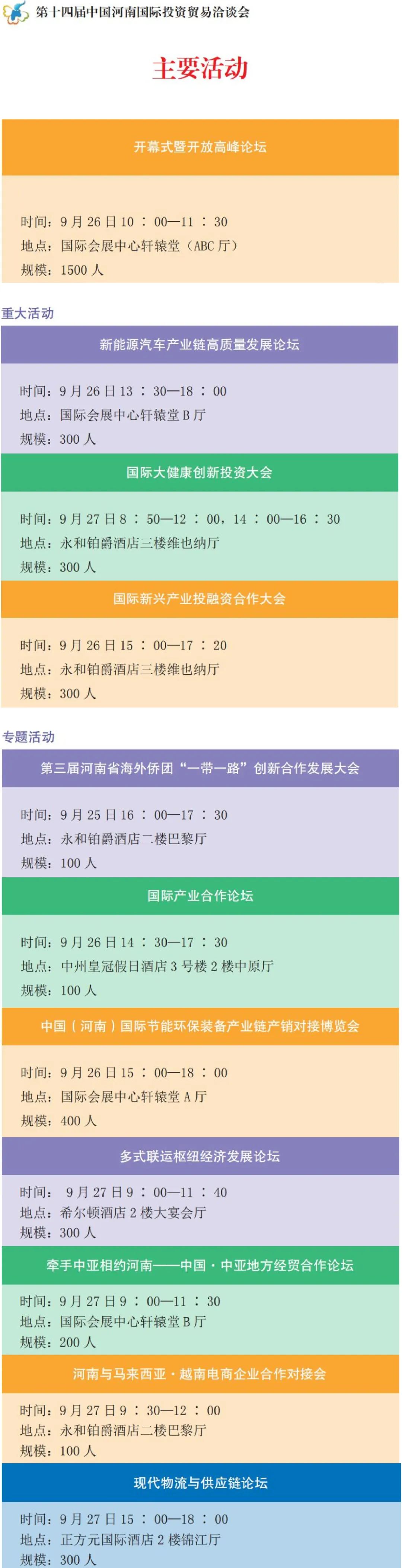 第十四届中国河南国际投资贸易洽谈会主要活动抢先看