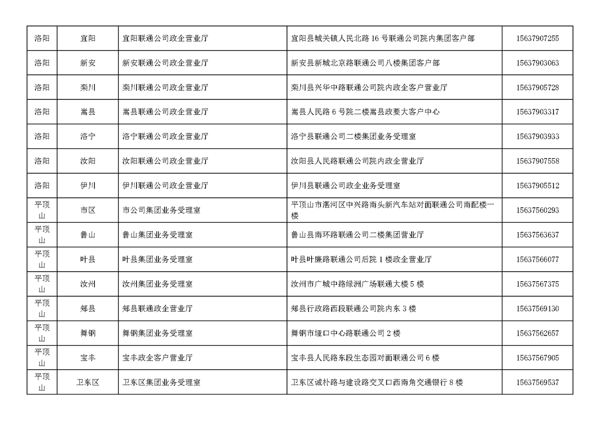 河南省退役军人优待定点机构揭牌仪式在中国联通河南省分公司举行