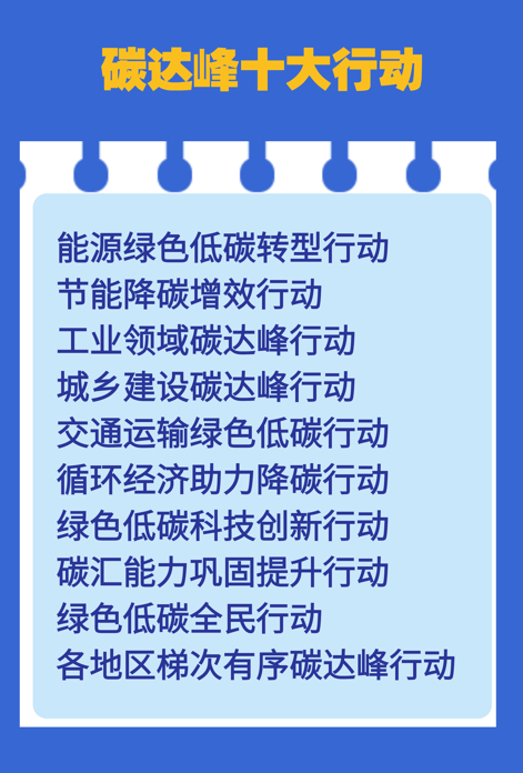 王仲田：推动形成坚持低碳发展  崇尚绿色生活的社会氛围
