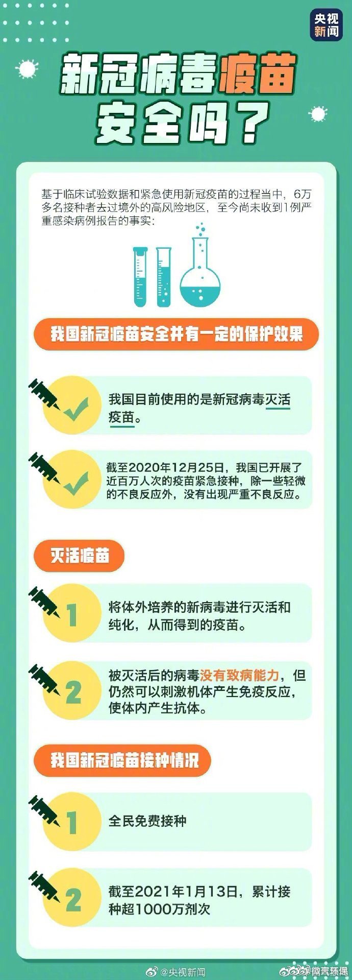 新冠疫苗接种七问