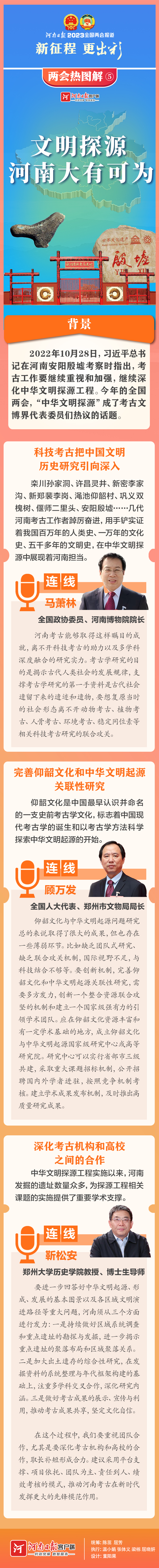 文明探源 河南大有可为