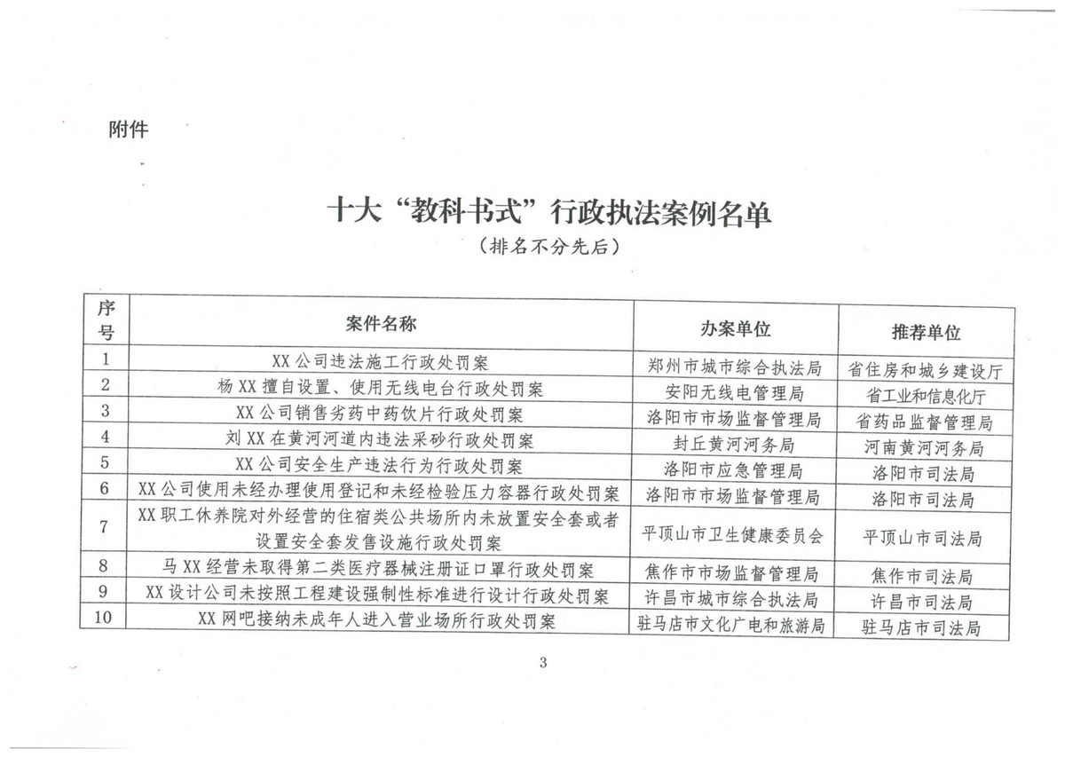 河南省司法厅关于对十大“教科书式”<br>行政执法案例予以表扬的通报