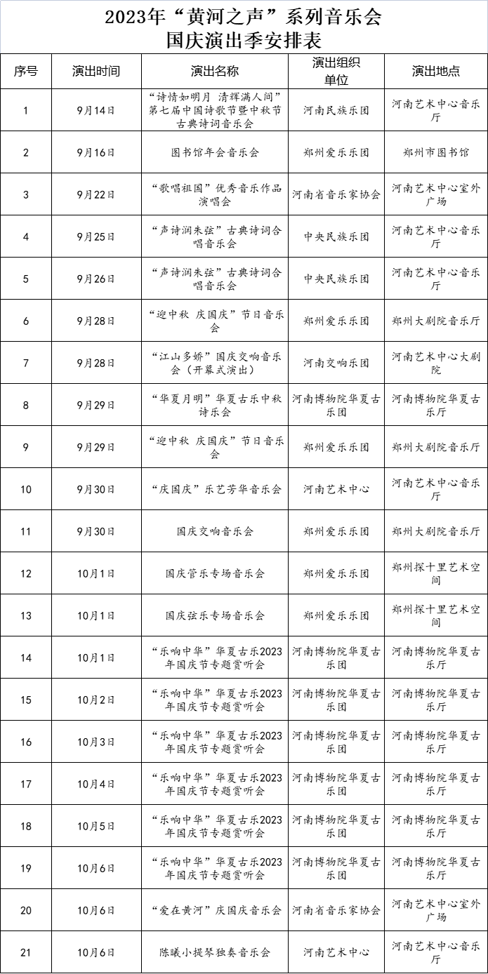 2023年“黄河之声”系列音乐会即将启幕
