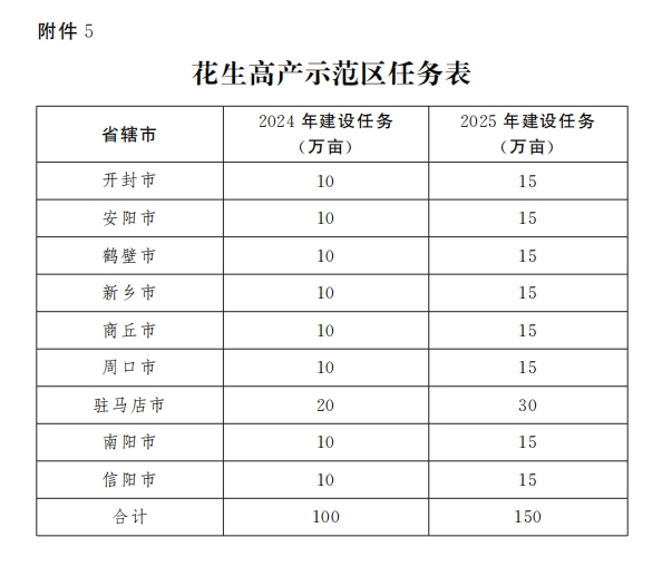 新澳门中特钢