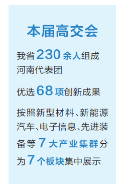  “河南智造”亮相第25届高交会
