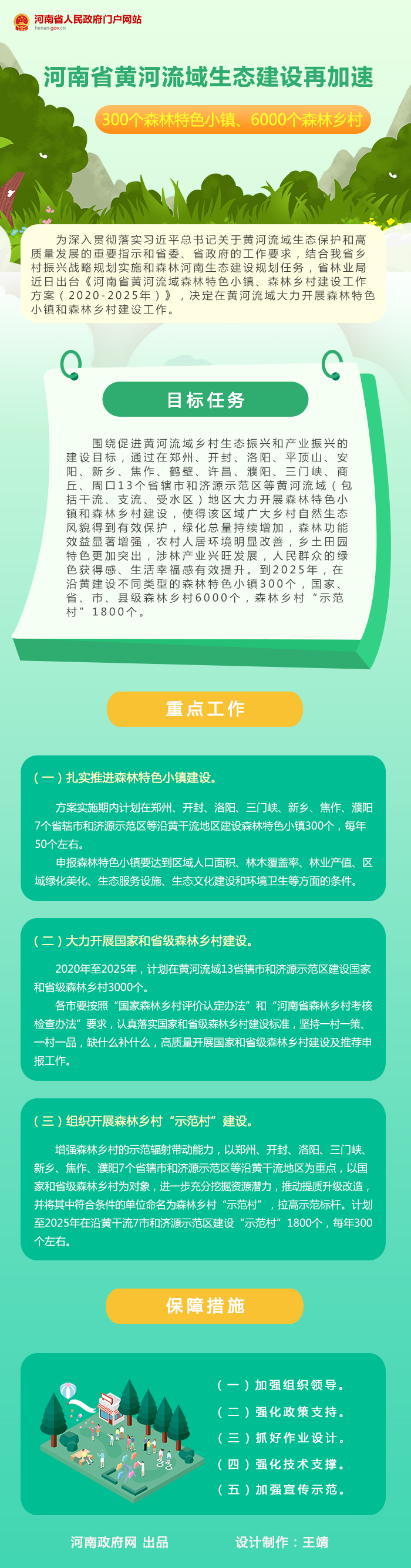 图解：河南省黄河流域生态建设再加速 300个森林特色小镇、6000个森林乡村