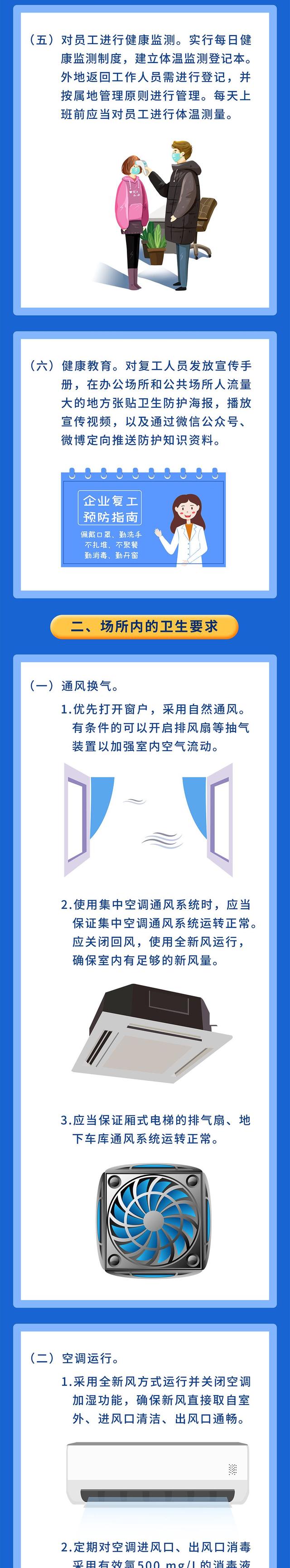 一图读懂：办公场所和公共场所新冠肺炎防控技术方案