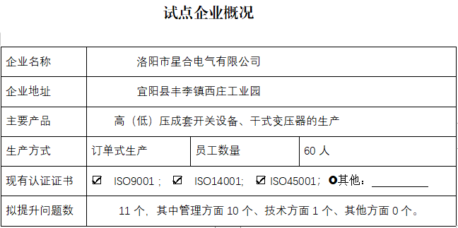 洛阳市星合电气有限公司