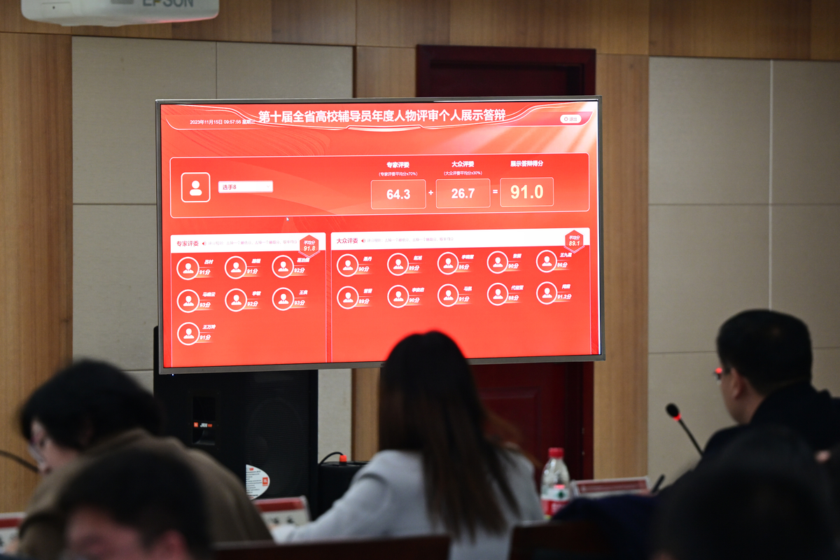 第十届全省高校辅导员年度人物评审个人展示答辩会召开