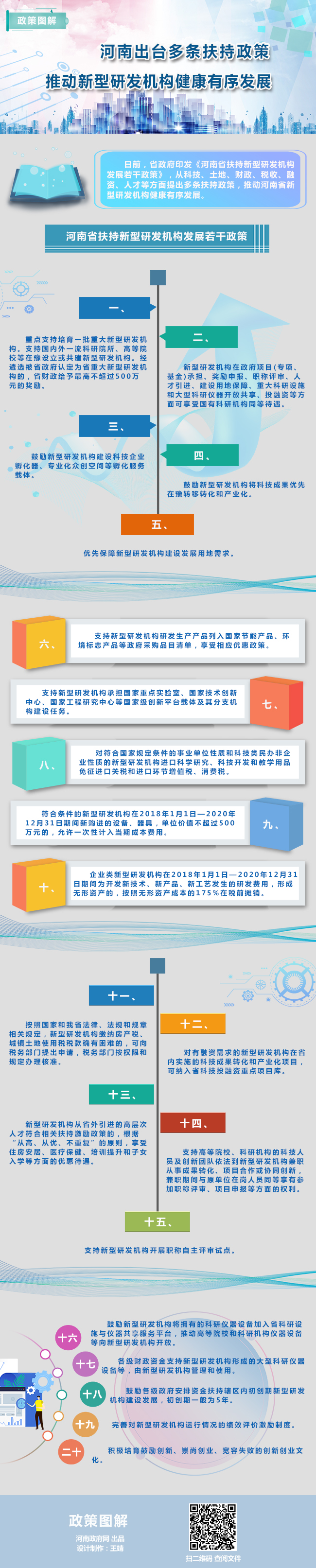 4478911449243514 新型研發機構.jpg