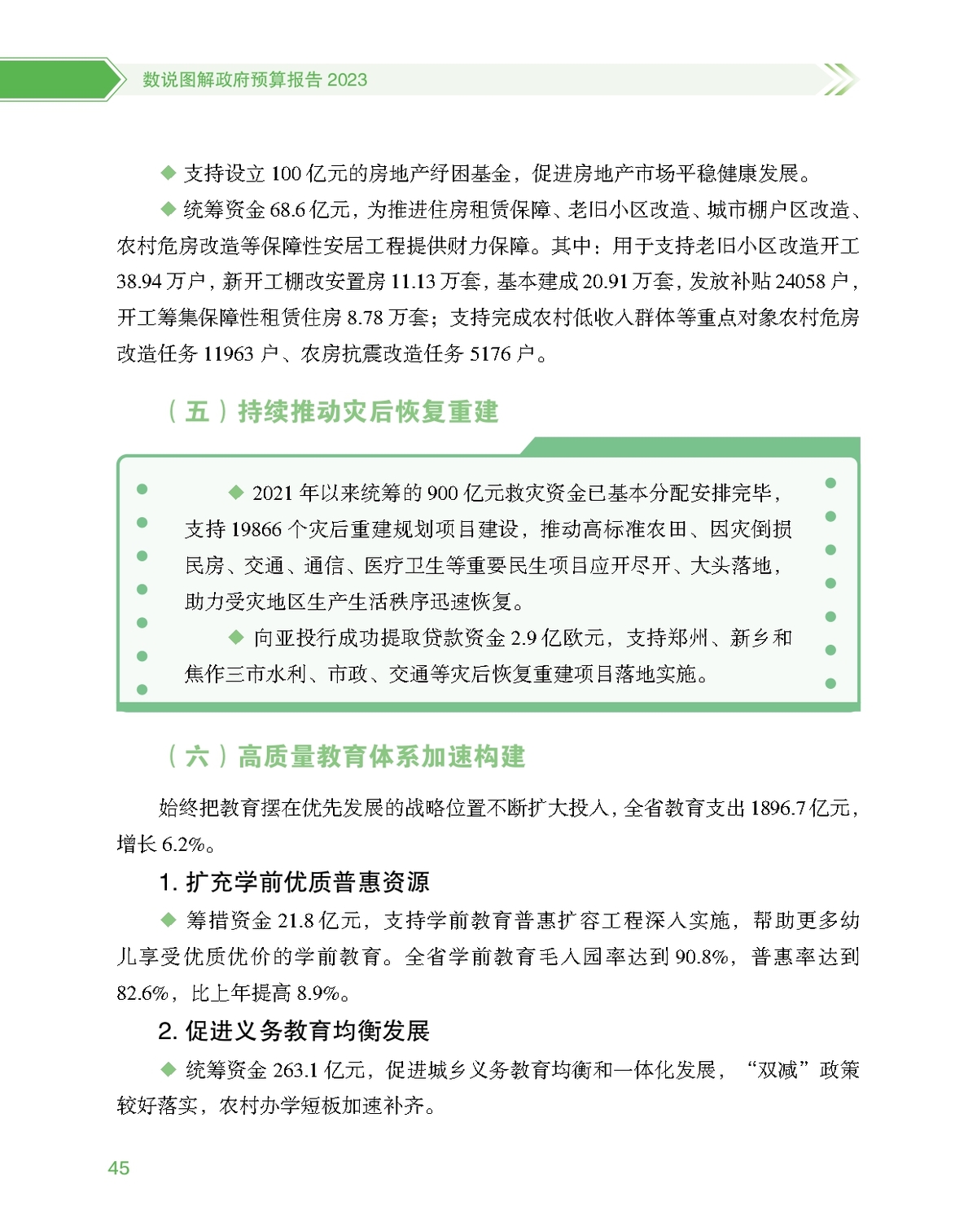 数说图解政府预算报告2023