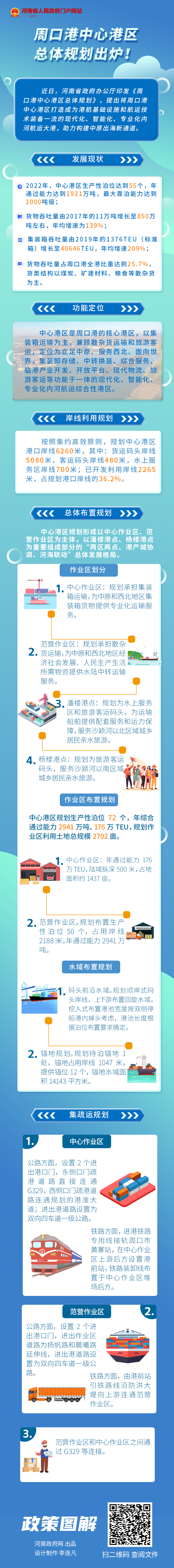 一图读懂丨