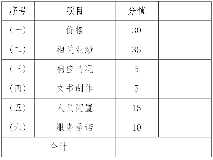 第21届中国—东盟博览会河南省情综合<br><br>形象展搭建项目竞争性磋商邀请函