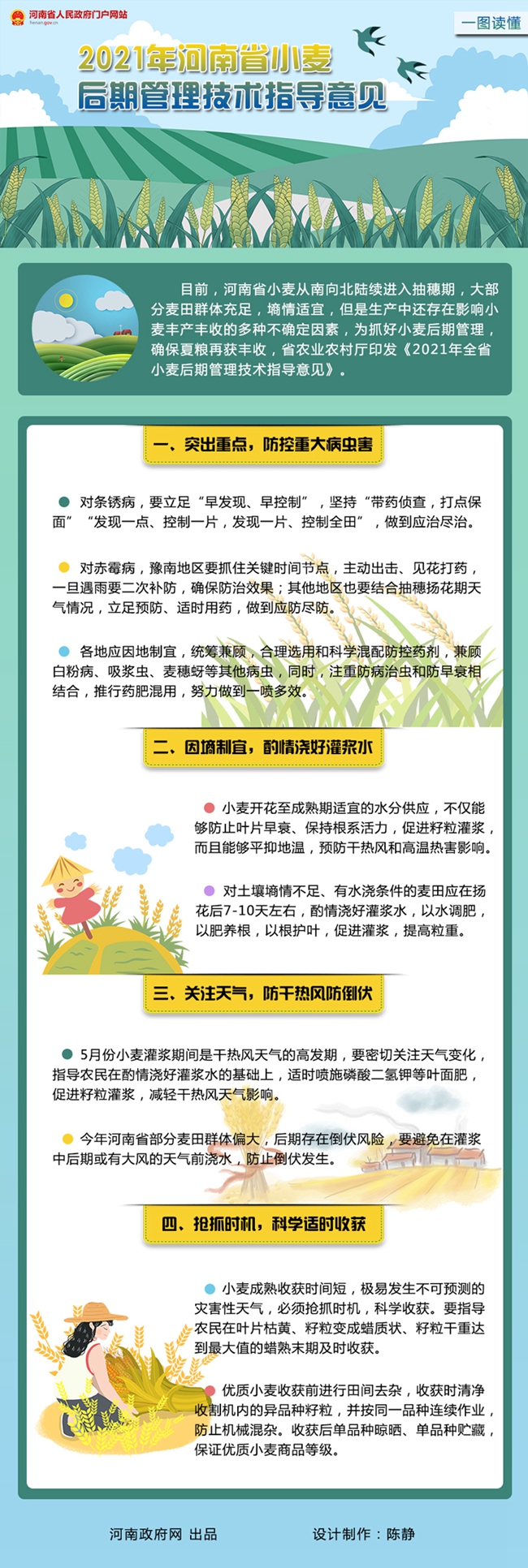 【一图读懂】2021年河南省小麦后期管理技术指导意见