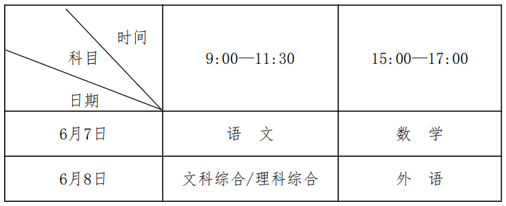 2023河南高考考几天 具体考试日程安排