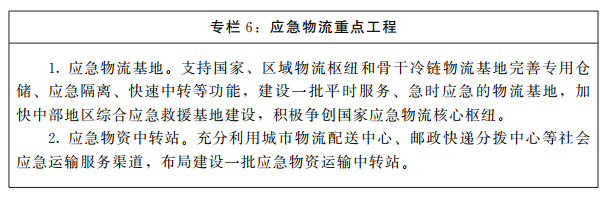 河南省人民政府关于印发河南省“十四五”现代物流业发展规划的通知