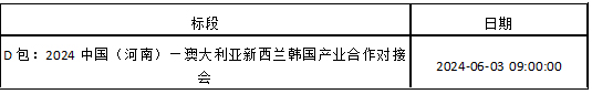 河南省工业和信息化厅2024中国（河南）产业合作对接活动社会化服务项目（D包）废标公告