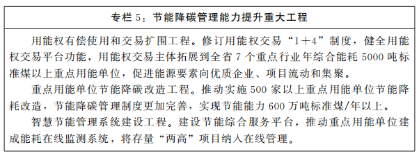 河南省人民政府關(guān)于印發(fā)河南省“十四五”現(xiàn)代能源體系和碳達(dá)峰碳中和規(guī)劃的通知 河南省人民政府關(guān)于印發(fā)河南省“十四五”現(xiàn)代能源體系和碳達(dá)峰碳中和規(guī)劃的通知