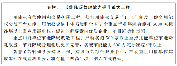 河南省人民政府關于印發河南省“十四五”現代能源體系和碳達峰碳中和規劃的通知