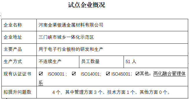 河南金渠银通金属材料有限公司