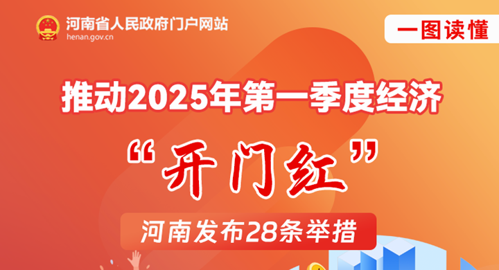 一图读懂丨河南发布28条举措，推动2025年第一季度经济“开门红”