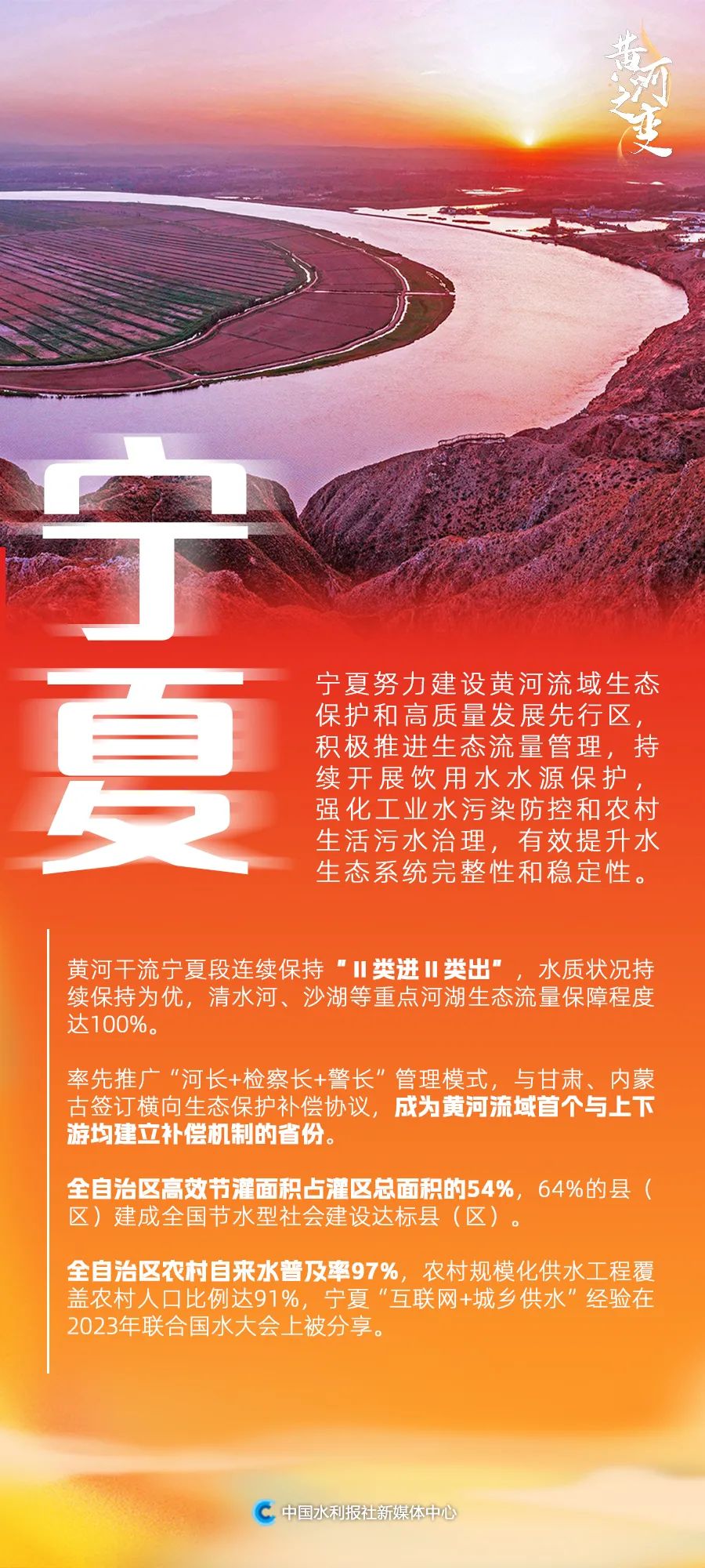 中国水事：看！黄河流域生态之变
