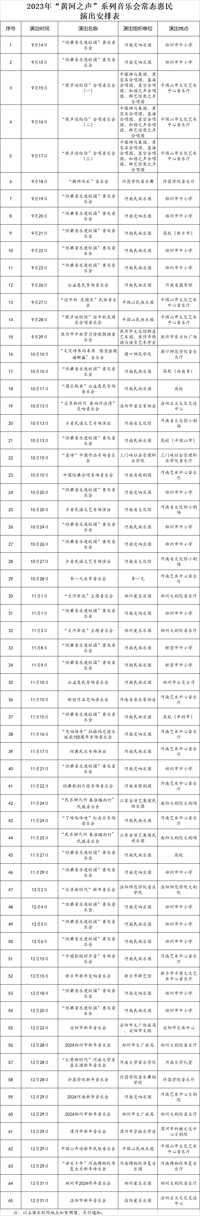 2023年“黄河之声”系列音乐会即将启幕