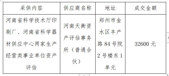 河南省科学技术厅 生产经营类事业单位改革资产评估 竞争性磋商成交公告