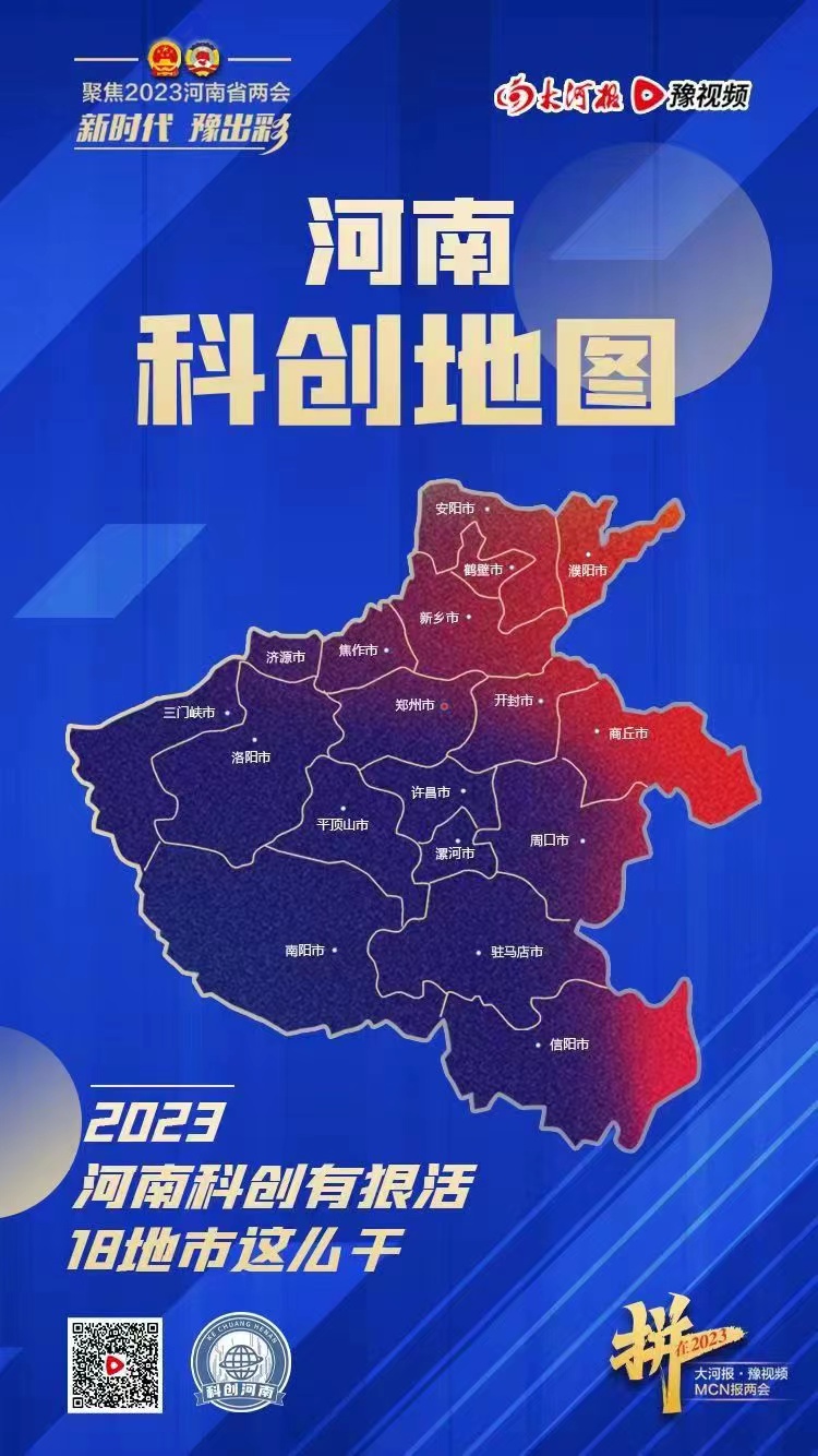 从“两会”看河南科创地图