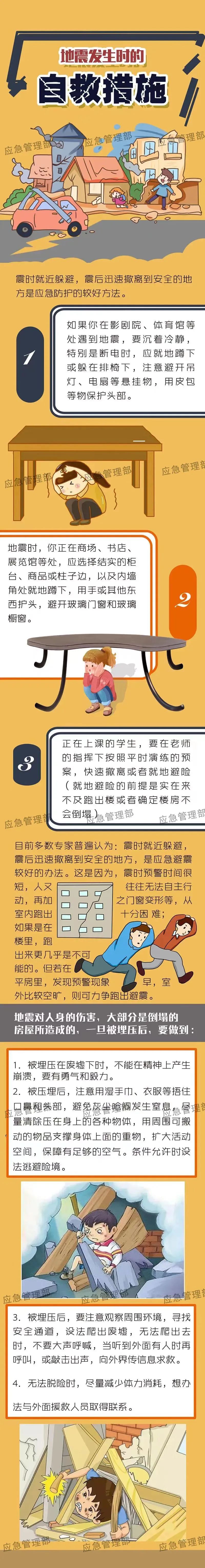 防灾减灾宣传周 | 地震来袭如何避险？