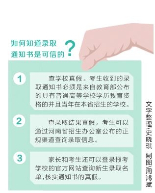 河南省高招開錄 本科提前批第一志愿投檔21511份