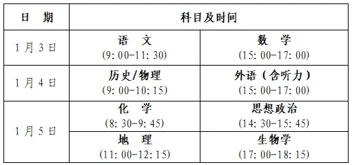 关于举行河南省2025年高考综合改革适应性演练的公告