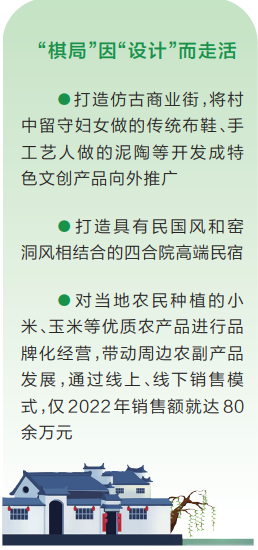 古村研学焕新颜——“美丽乡村 设计河南”系列调研之四