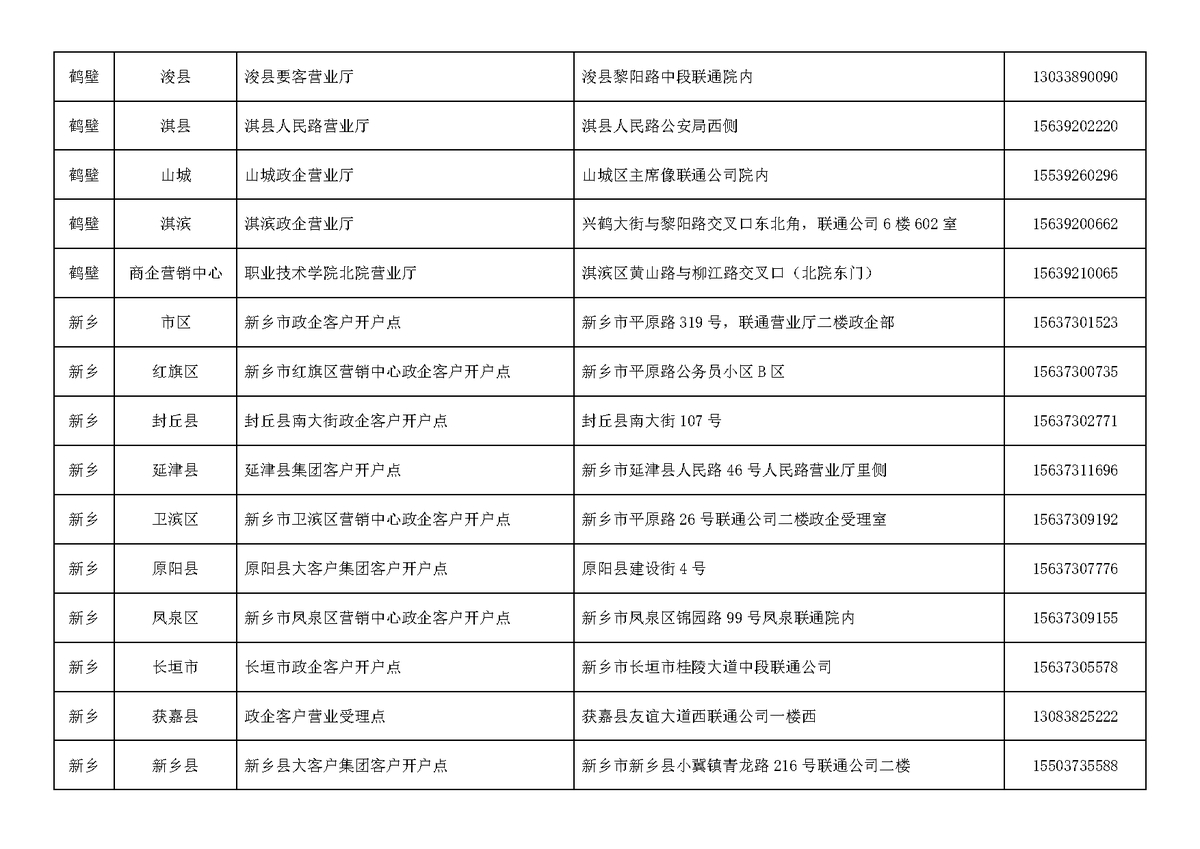 河南省退役军人优待定点机构揭牌仪式在中国联通河南省分公司举行