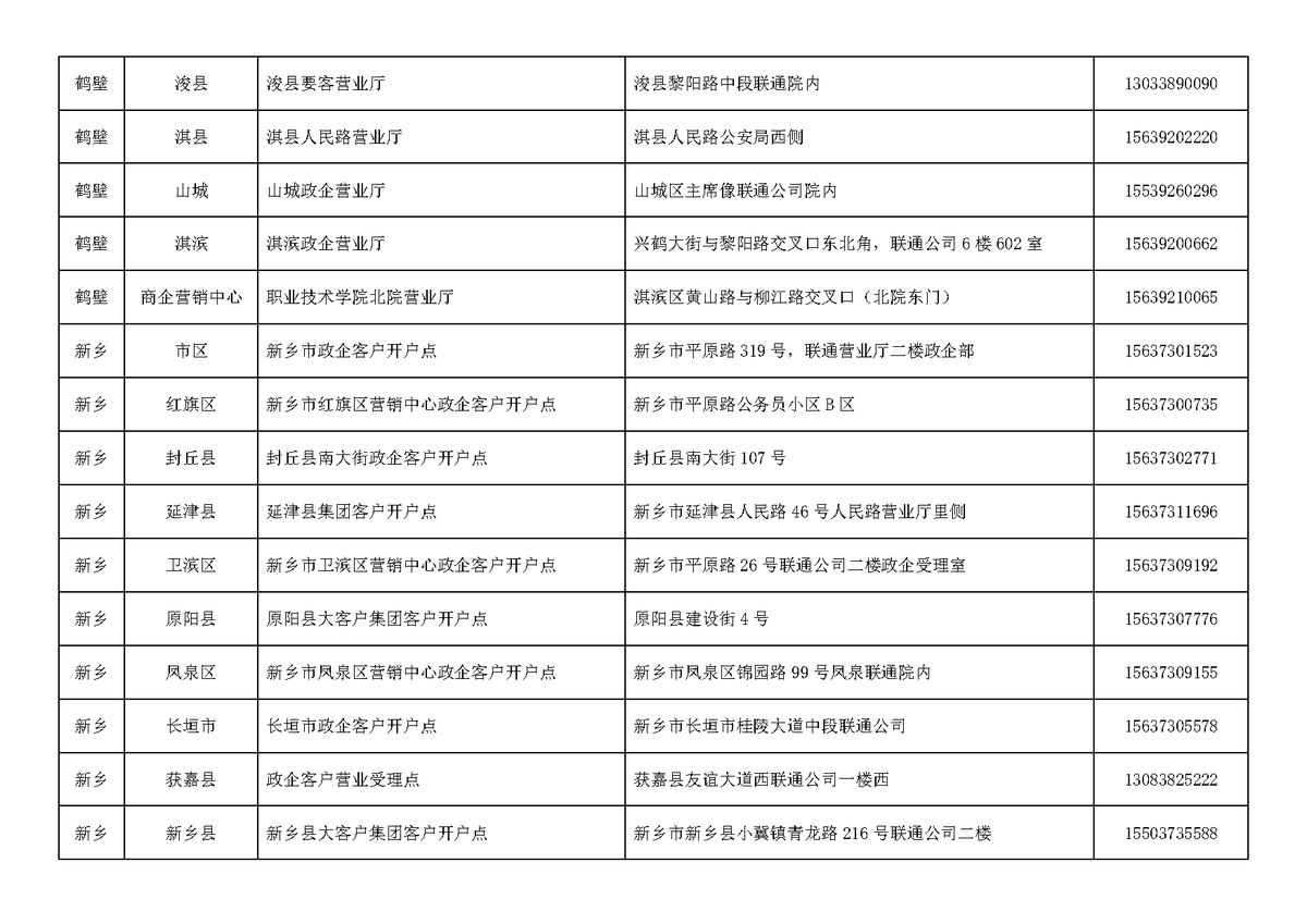 河南省退役军人优待定点机构揭牌仪式在中国联通河南省分公司举行