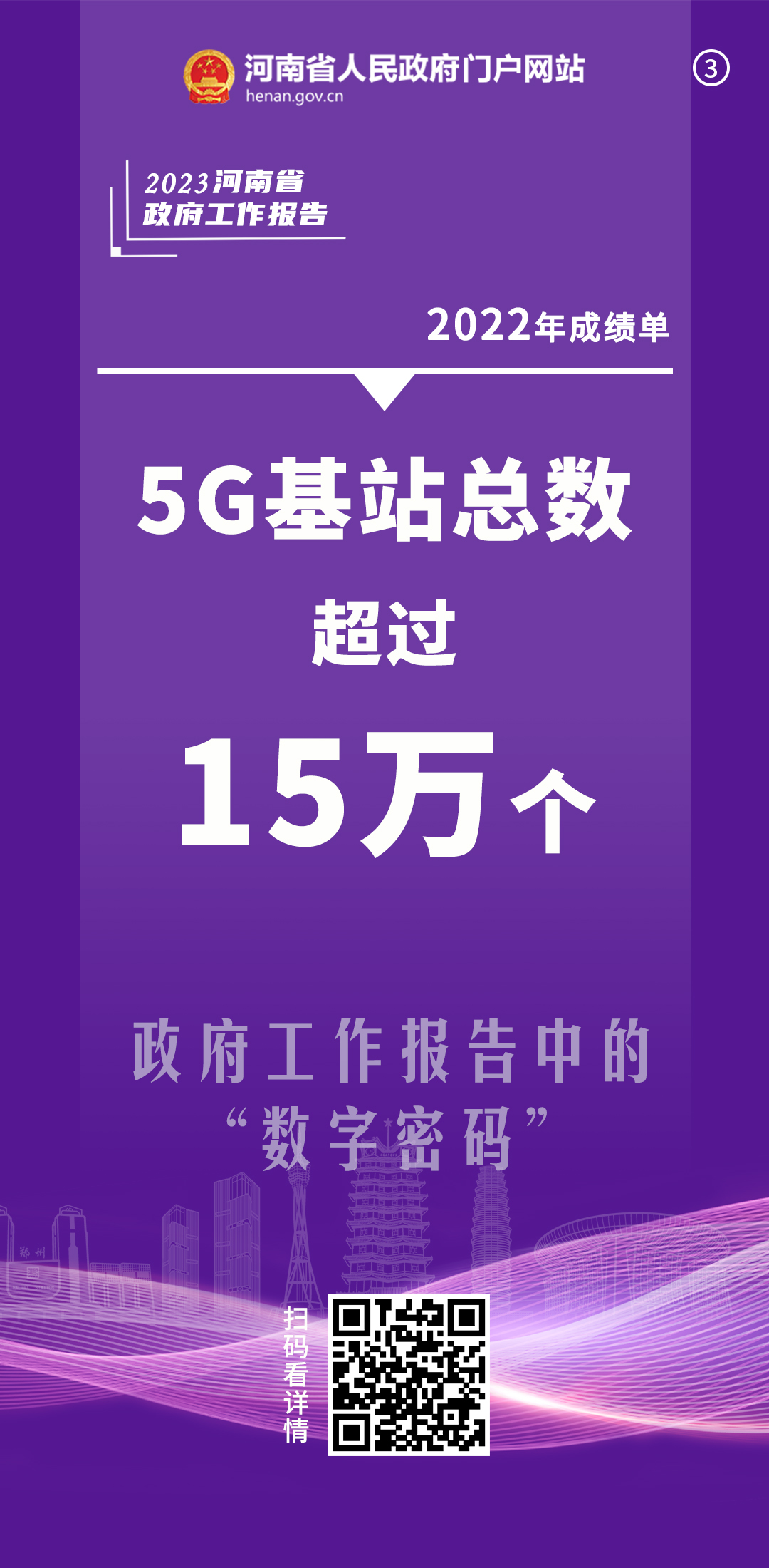 政府工作报告中的“数字密码”②丨2022迎难而上稳住经济大盘