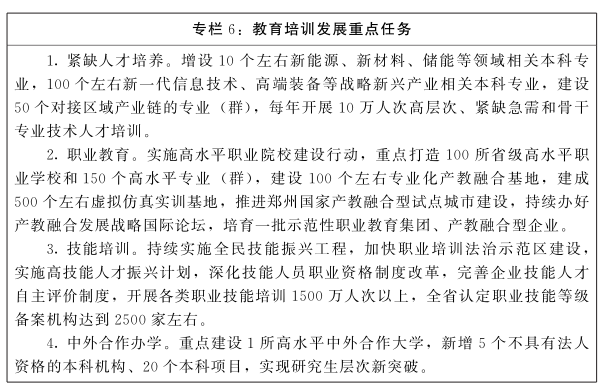 河南省人民*关于印发河南省“十四五”制造业高质量发展规划和现代服务业发展规划的通知