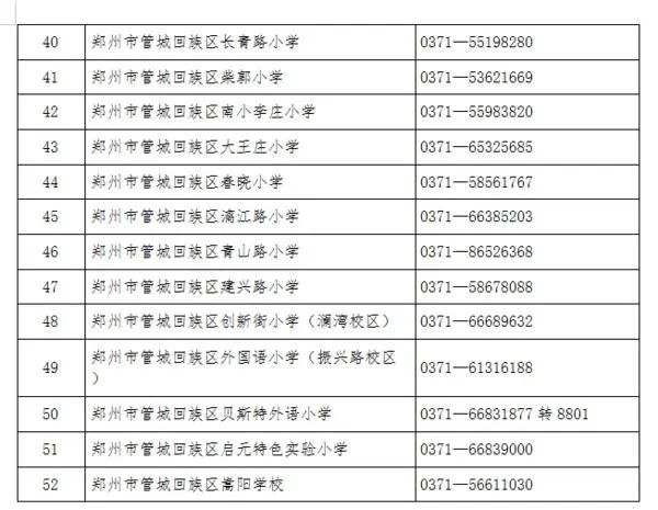 九区！郑州市区保证2016年5月31日前出生的适龄儿童全部入学