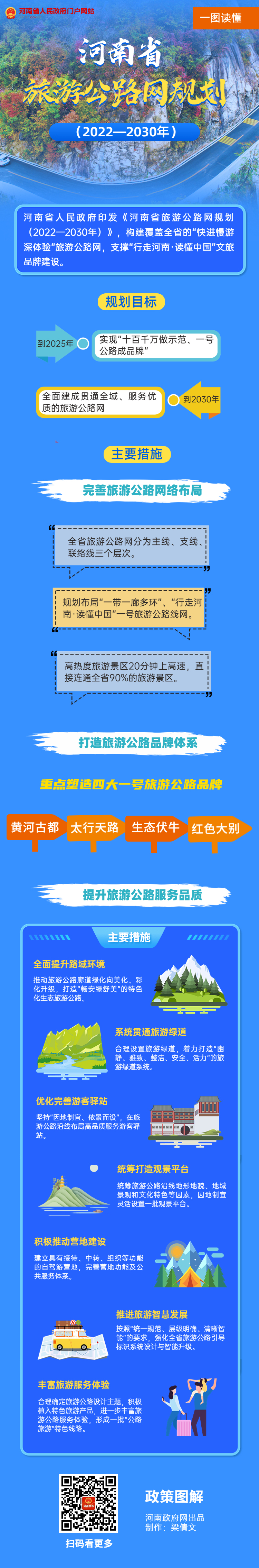 旅游出行景区景点行程宣传推广全屏竖版海报 (1).jpg