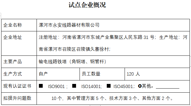 漯河市永安线路器材有限公司