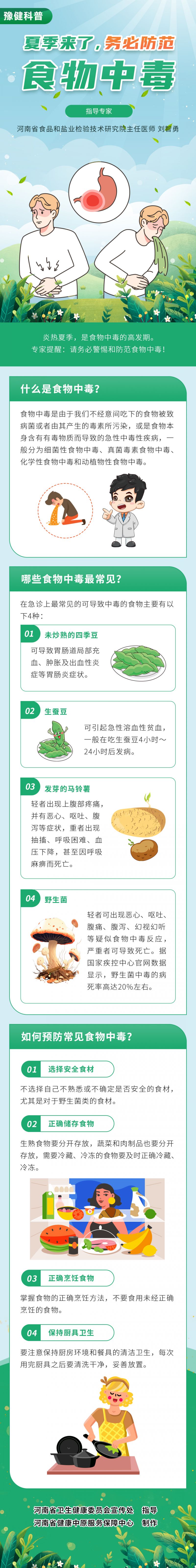 夏季来了，务必防范食物中毒.jpg