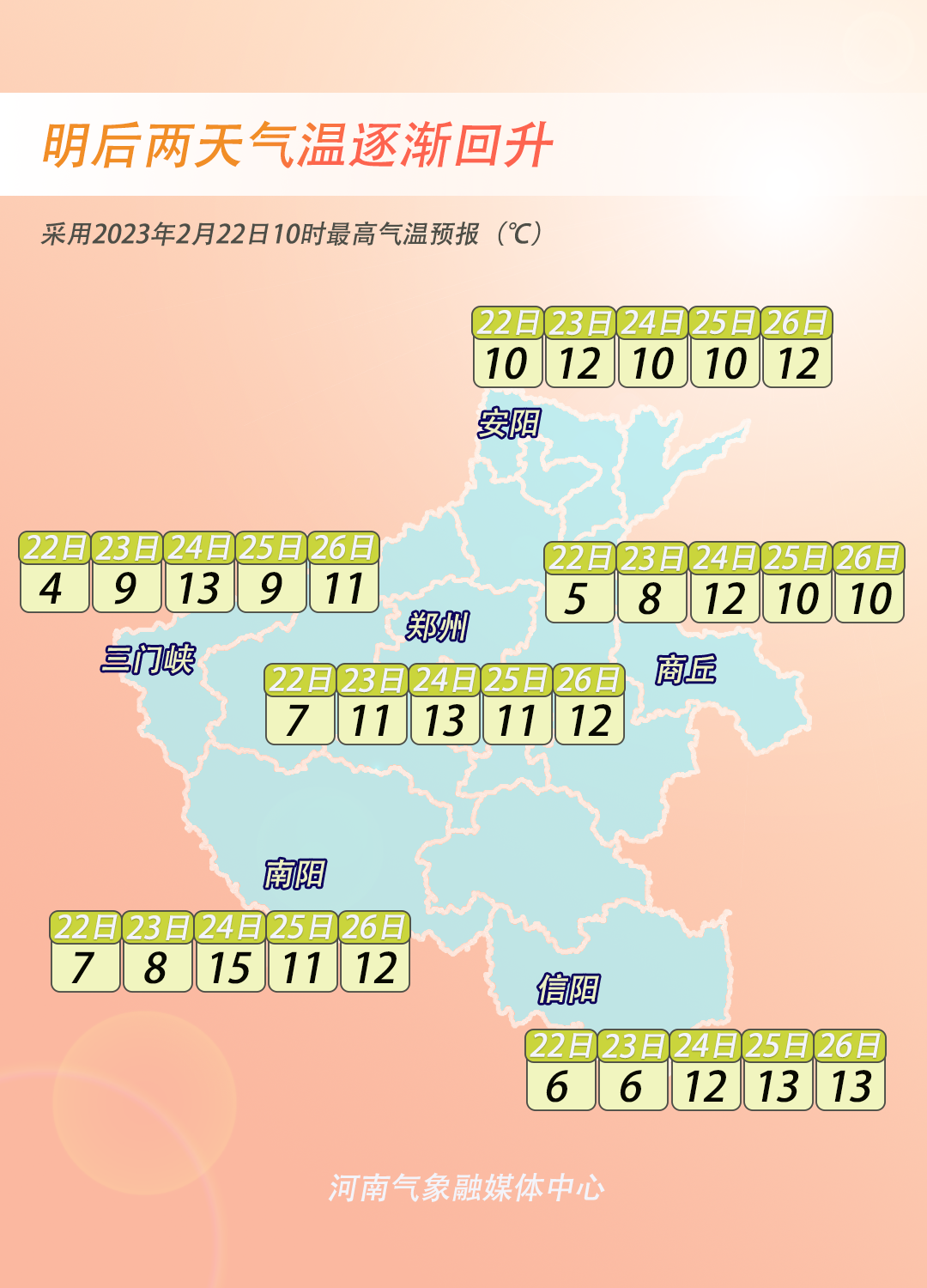 6030806009432355