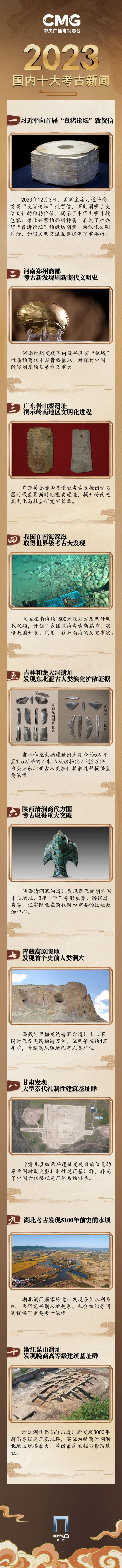 “郑州商都考古新发现”入选！