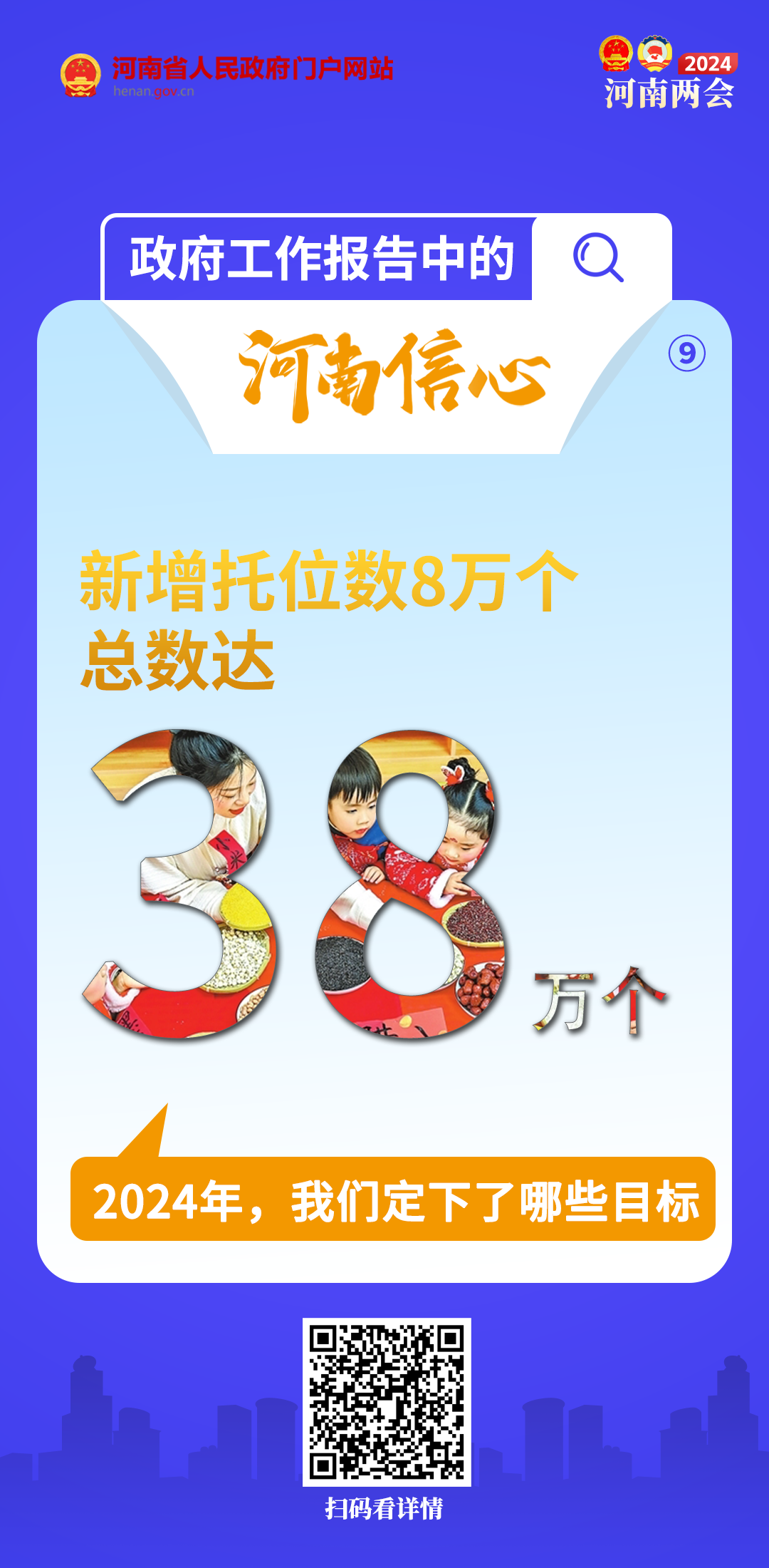 政府工作报告中的河南信心丨2024年，我们定下了哪些目标