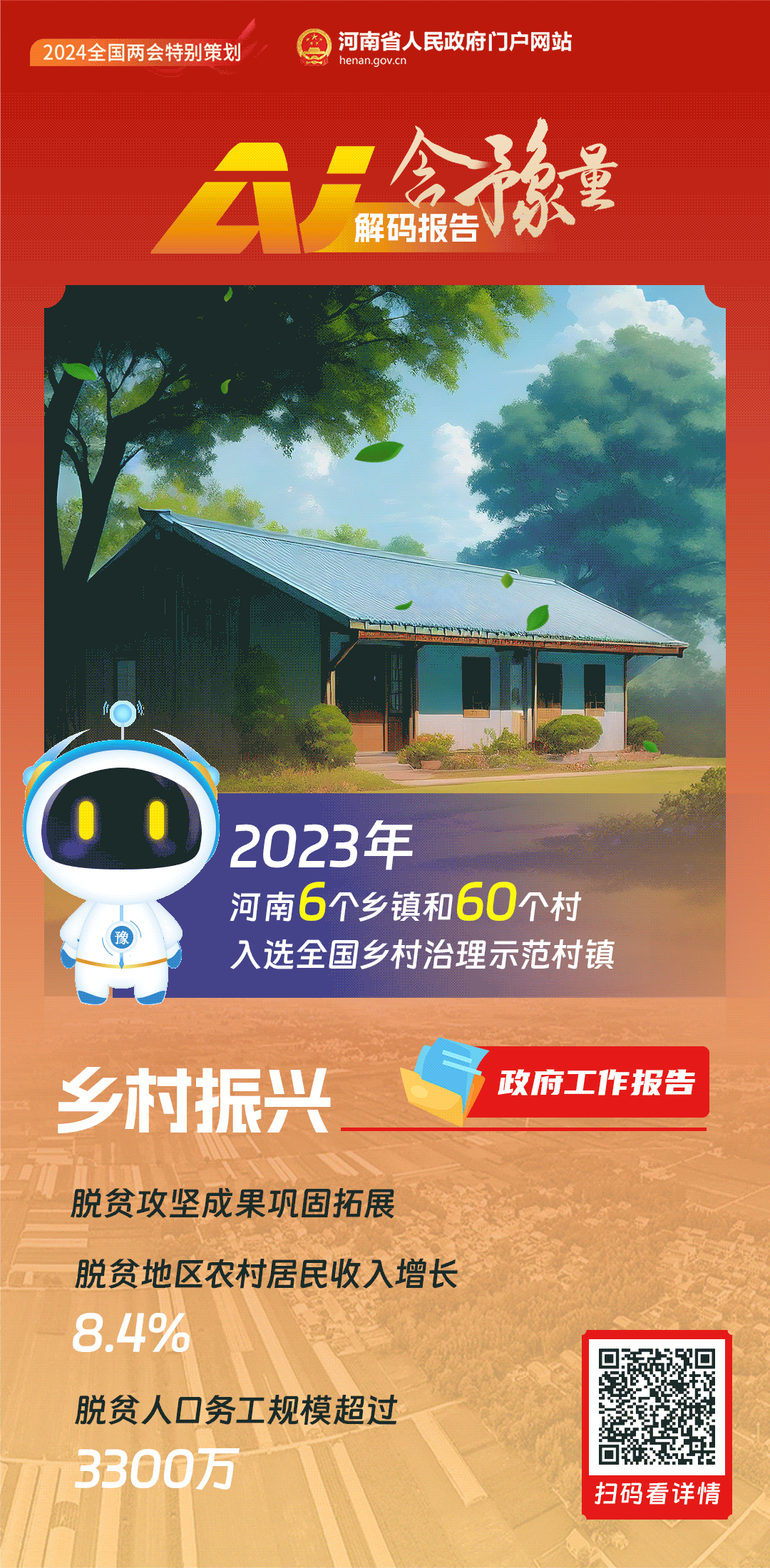 动海报丨AI解码报告含“豫”量