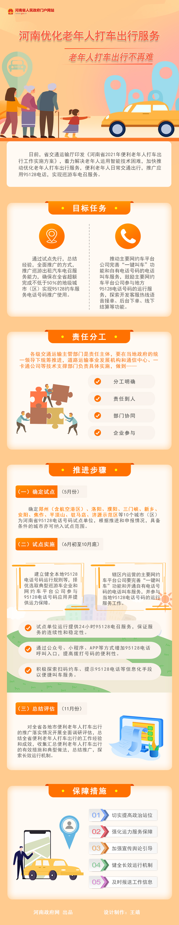 圖解:河南加快推動優化老年人打車出行服務 圖解:河南加快推動優化老年人打車出行服務