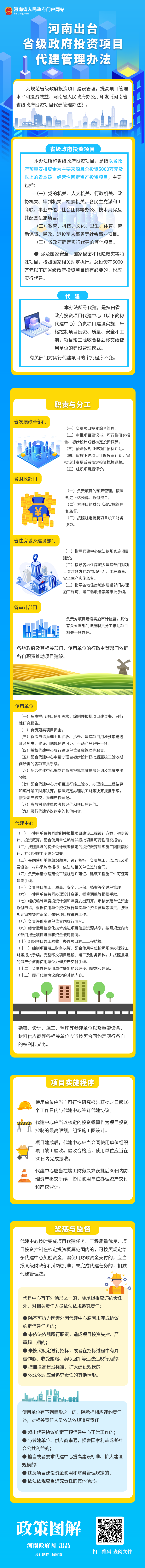 一图读懂丨河南出台省级政府投资项目代建管理办法