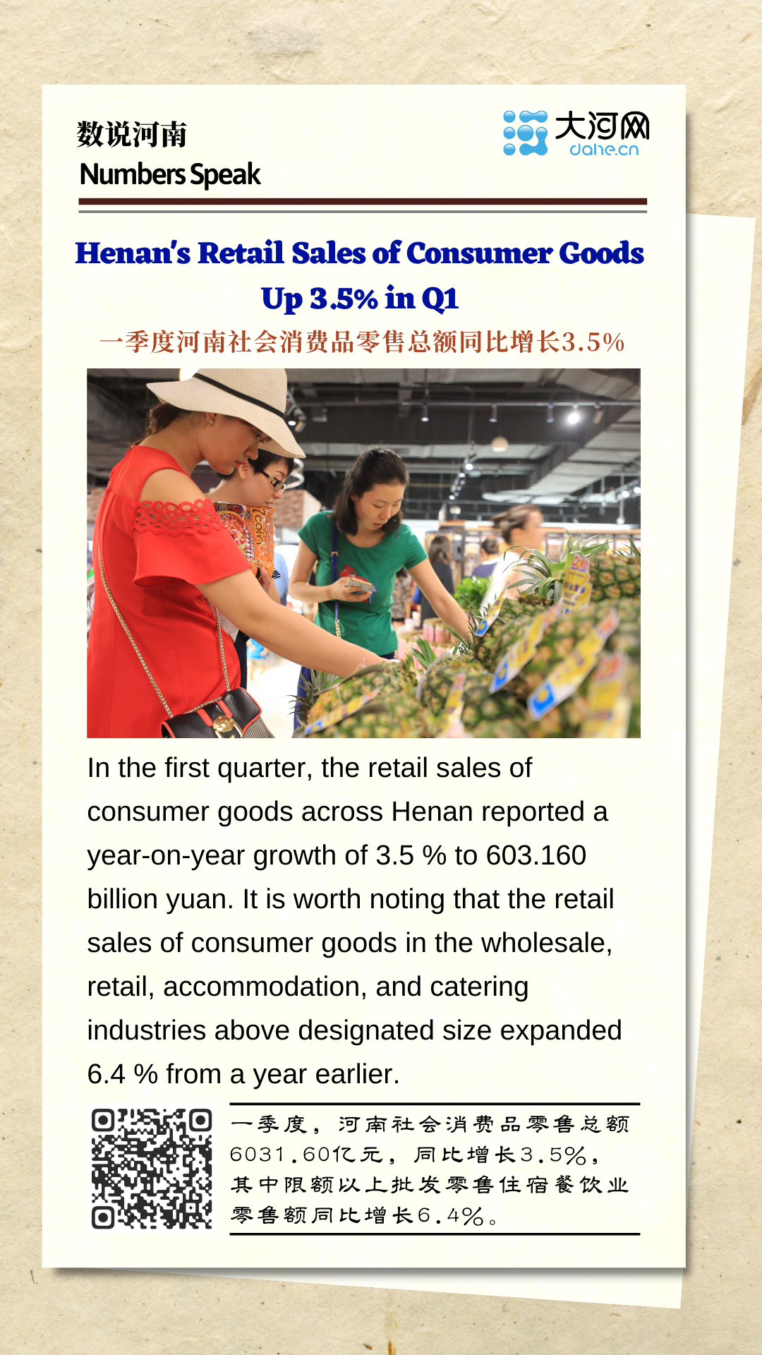 Henan's Retail Sales of Consumer Goods Up 3.5% in Q1